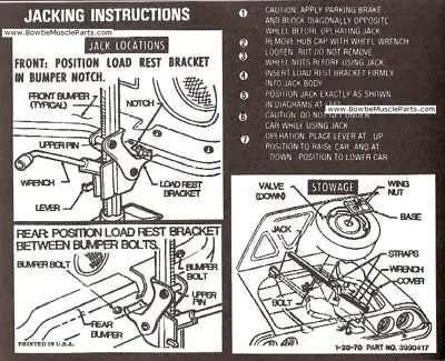 70 71 Camaro Ss Jacking Instructions Trunk Decal 1