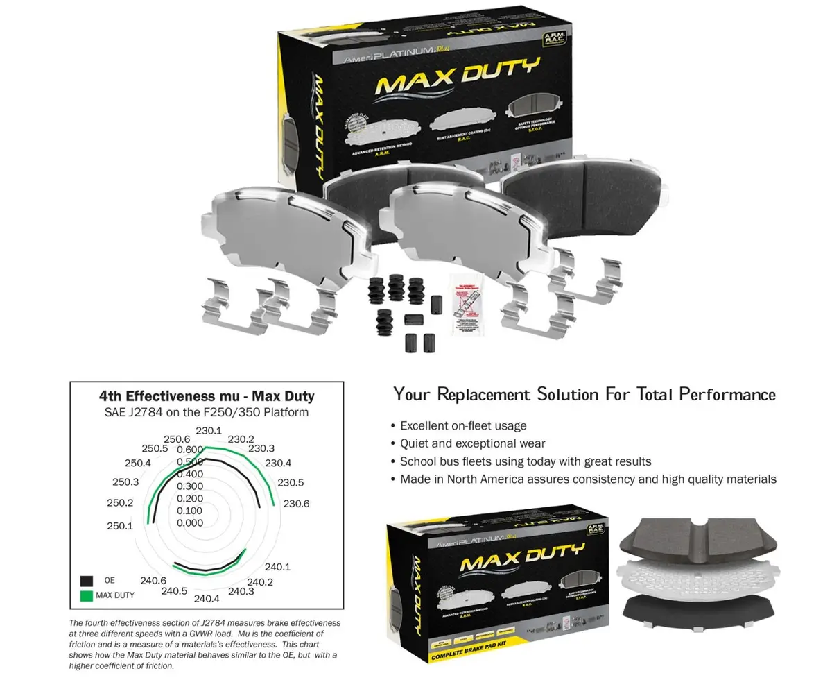 Fleet Rear Galvanized Brake Pads & Coated Rotors For 01-09 Silverado 3500 Drw 2