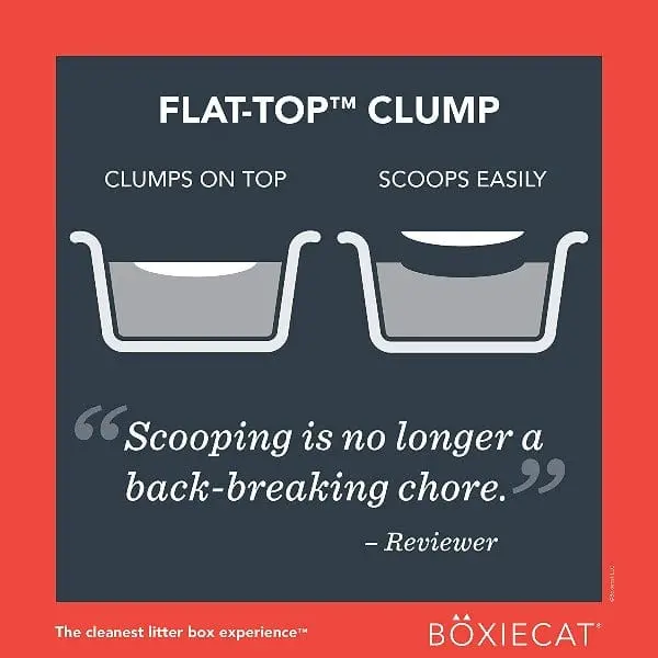 Boxiecat Extra Strength Scent-Free Premium Clumping Clay Cat Litter, 28Lb 2
