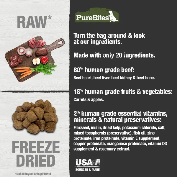 Purebites Beef Recipe Food Topper For Dogs 2