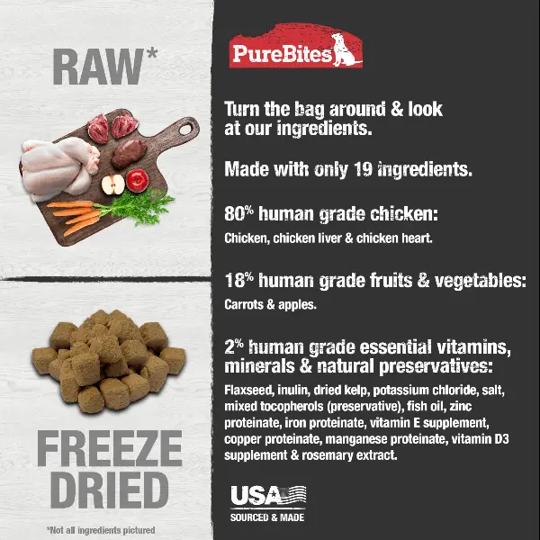 Purebites Chicken Recipe Food Topper For Dogs 2