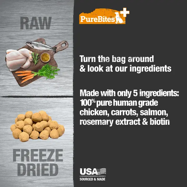 Purebites+ Skin & Coat Freeze Dried Dog Treats 2