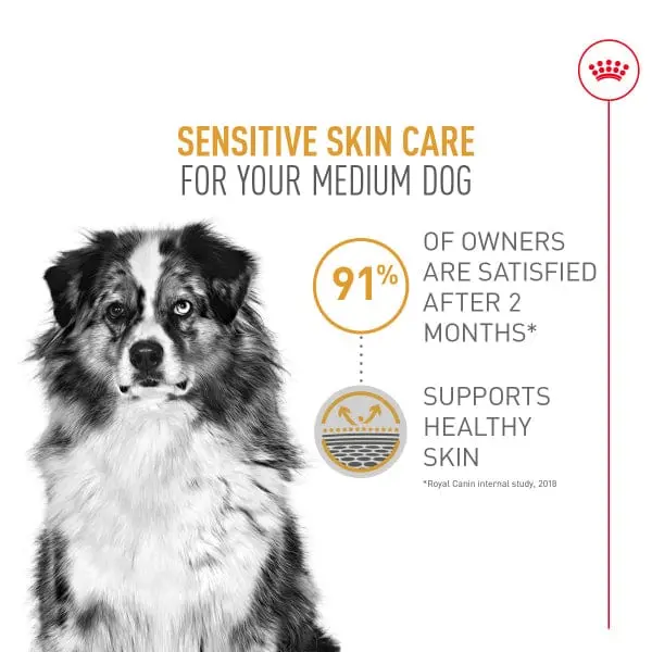 Royal Canin Medium Adult Sensitive Skin Care Dry Dog Food, 30Lb 2
